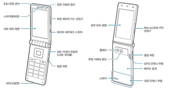 諜照、官方手冊實證   摺機 Galaxy Folder 確認