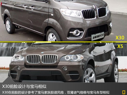這部是 BMW 推出的 貨 Van 嗎？