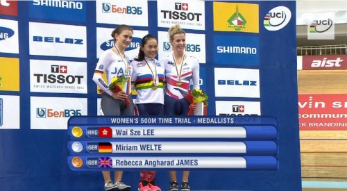 【Bike 道】場地 / 公路單車大不同