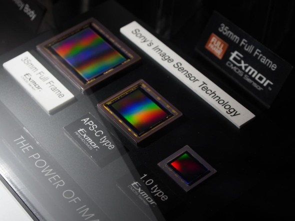 採用 APS-C 感光元件！Sony 將會推出 RX10 相機？