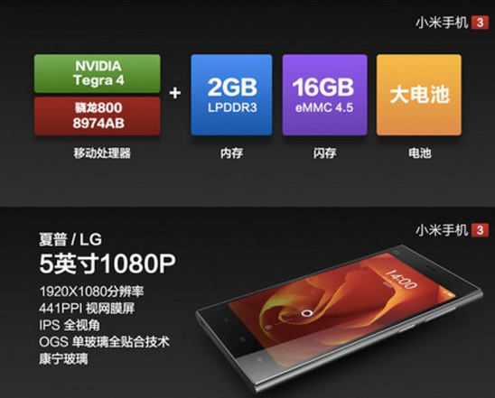 規格、配件、發售時間！3 分鐘為你完整解讀「小米 3」