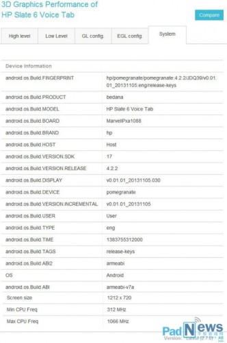 6 吋可通話!! HP Slate 6 Voice Tab