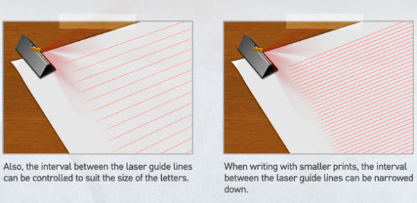 寫字救星？Laser Cap 讓你寫出整齊的筆記