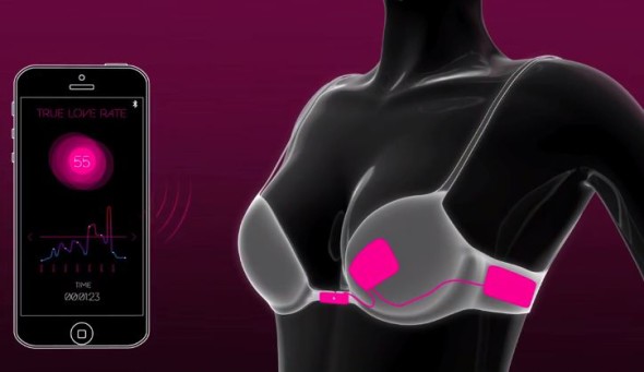 日本智能 Bra！非「真命天子」不能「解扣」？