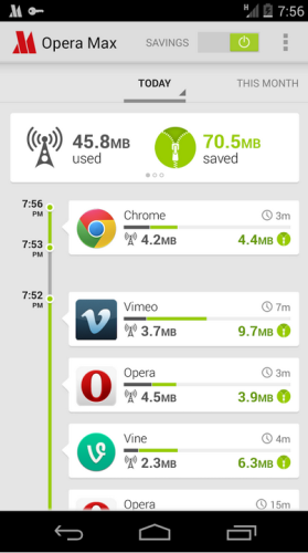 Opera Max 全面壓縮手機流量  不再止於瀏覽器