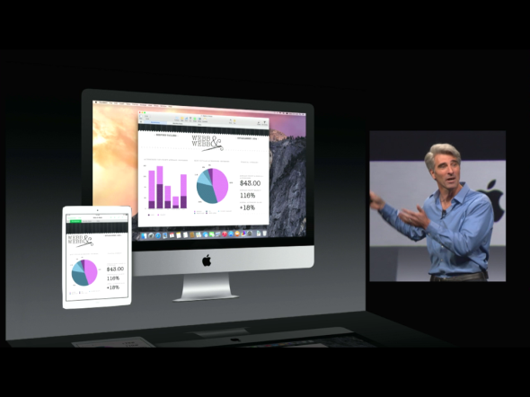 超強 Handoff 功能！把 Mac 和 iPhone 同步打電話
