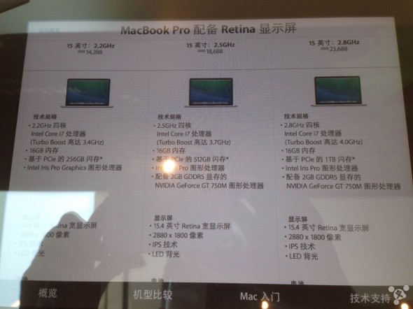 16GB 記憶起跳！新版本 15 吋 MacBook Pro Retina 資料洩出