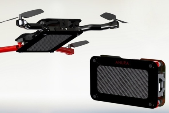 真正袋得落褲袋 ! 遙控無人直升機 –  Anura