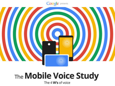 青少年至愛  語音搜索先至潮