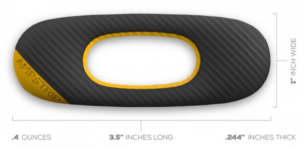 更輕便、更小巧！ AmpStrip 智能運動膠布登場