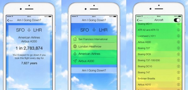 出發前 Check 清楚！Am I Going Down? 能話您知飛機墜落機會