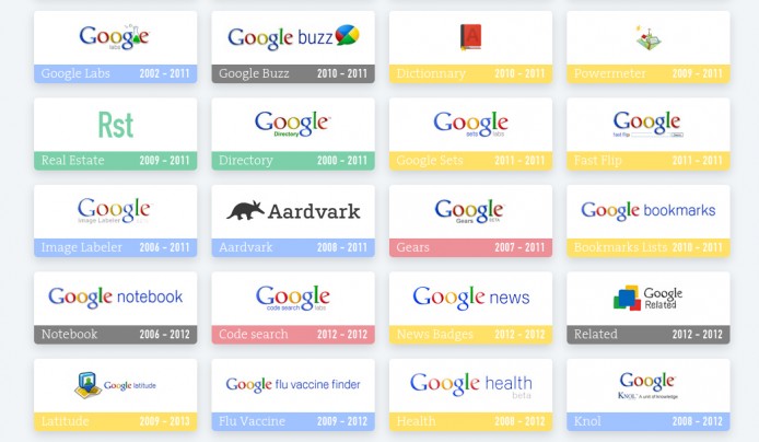 法國網站製作網上墓地  紀念夭折 Google 項目