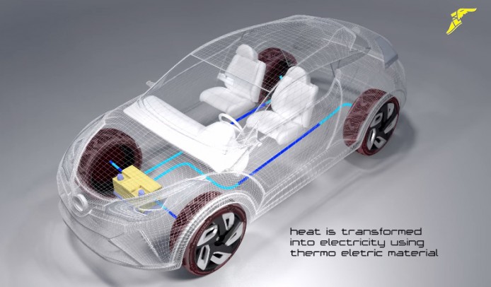 收集路面熱能 Goodyear 概念輪胎可發電