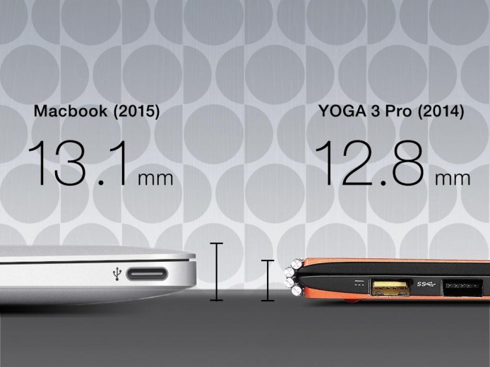 酸味甚濃？PC 廠商齊來向 Macbook  retina 展開宣傳攻擊