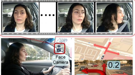 大學研發 Brain4Car 系統   準確預測駕駛者行為