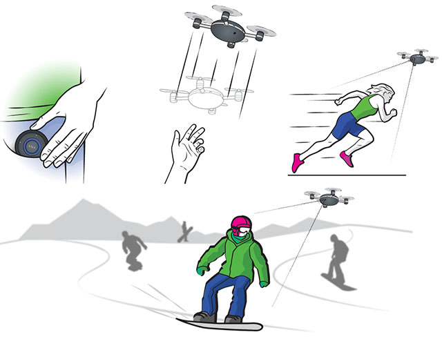 全自動跟蹤！全球首個「拋出式」航拍無人機 Lily