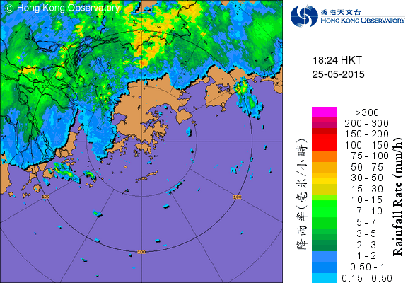 數碼港女週記：學睇雷達圖，其實唔難