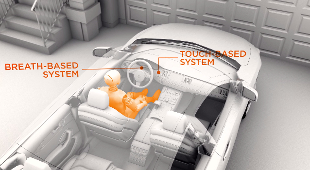 呼氣血液雙重測試  新 DADSS 系統防醉駕