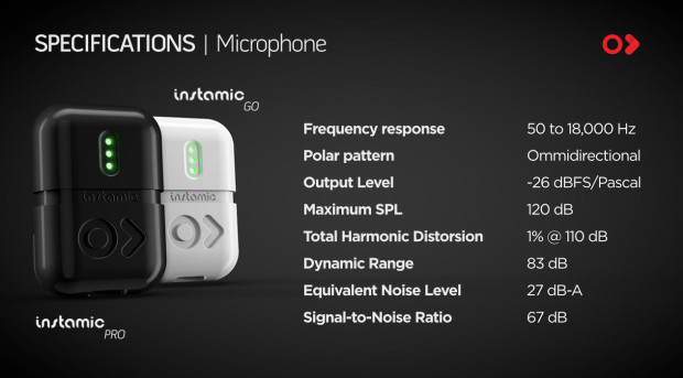 實用防水功能   迷你無線 Clip 咪 Instamic