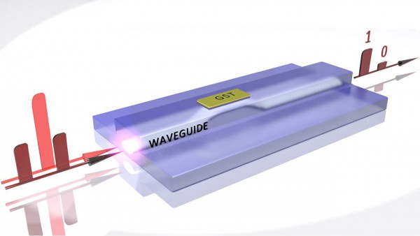 取代傳統硬碟日子不遠 ! 新 SSD 光學技術速度更快容量更大!
