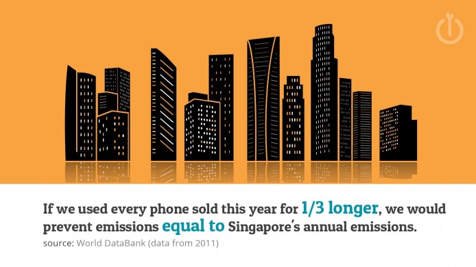 唐言無忌：低頭族救地球