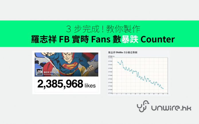 教你３步製作：羅志祥 Facebook Fan page 人數實時 Counter