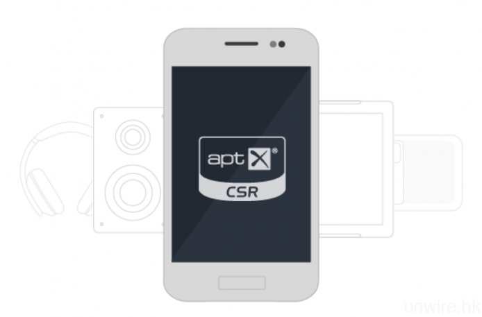又一藍牙傳 Hi-Res 方案 aptX HD 高清進化