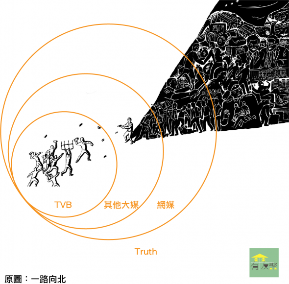 港女科技一週：如何教父母睇新聞