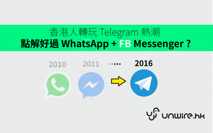 香港人轉玩 Telegram 熱潮  – 點解好過 WhatsApp + FB Messenger?