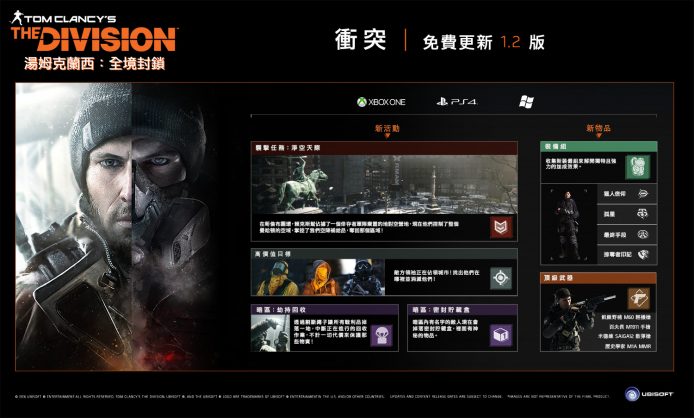 The Division《全境封鎖》1.2 版免費更新「衝突」現正推出