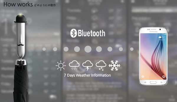 唔駛擔心變落湯雞！Jonas 智能雨傘會著燈提示會否落雨