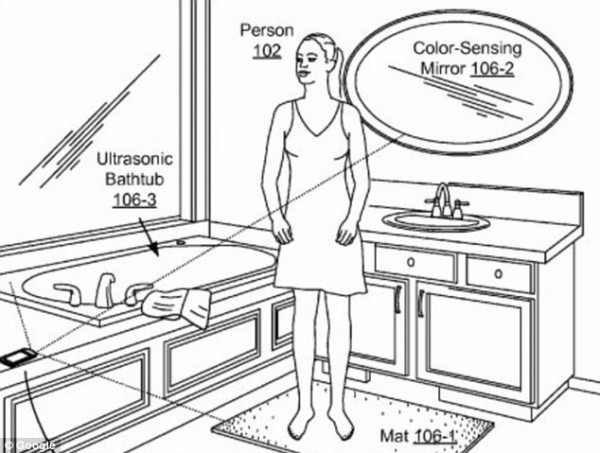 Google 新專利   馬桶都可以做體檢