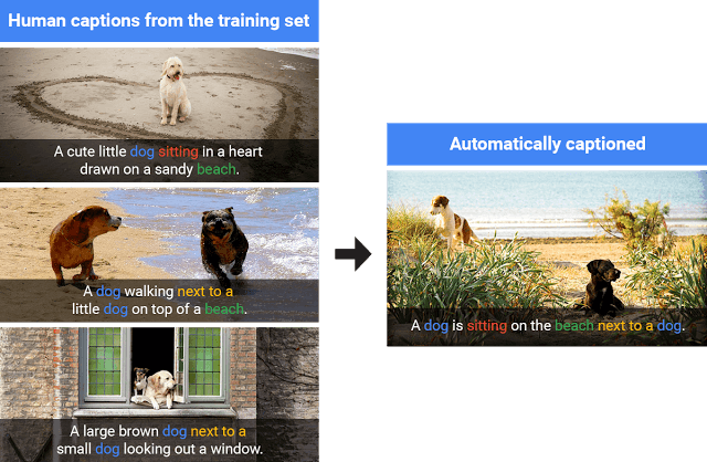 超過 9 成準確度，Google 推出新版本照片標題辨識技術