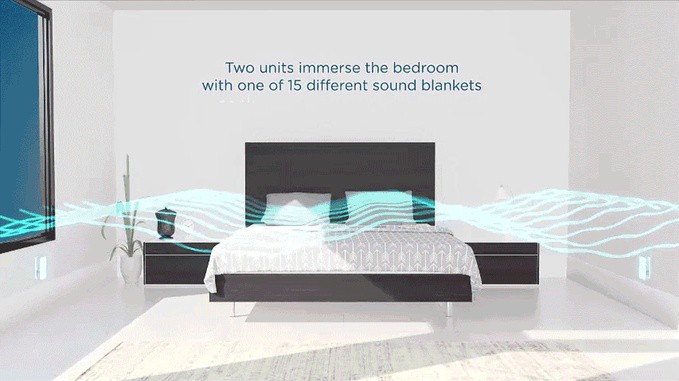 白噪音裝置令你有覺好瞓