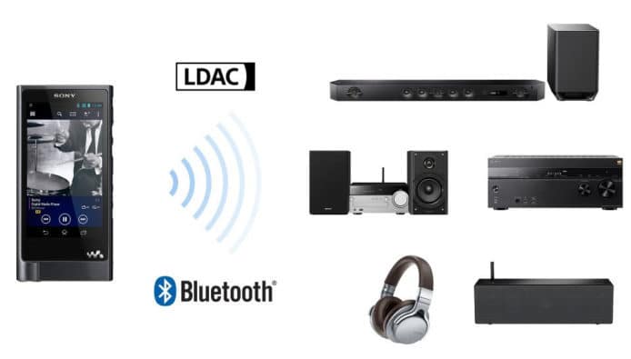 積極推廣 LDAC 無線高清傳輸  Sony 向 Android O 提供技術