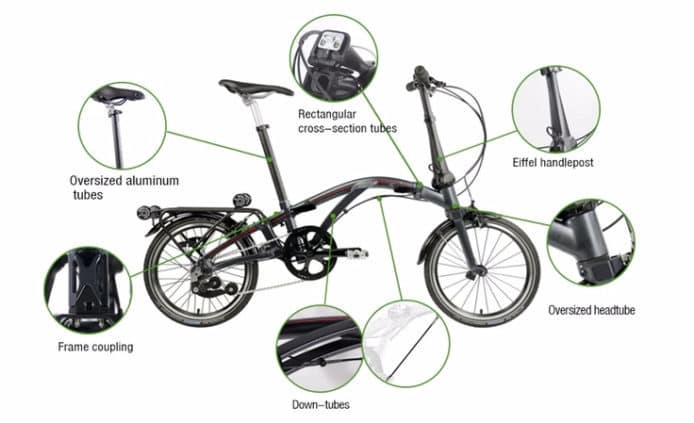 慶祝 35 週年 Dahon 推出全新摺車