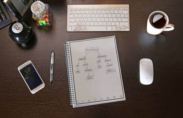 放入微波爐毀屍滅跡  一「叮」即逝手寫筆記簿