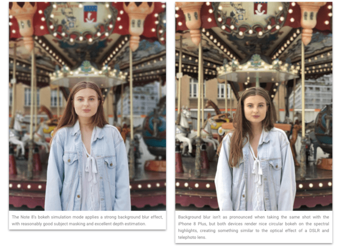 三星 Galaxy Note 8 vs  iPhone 8 Plus 拍照測試 –  DxOMark ：「打和啦」