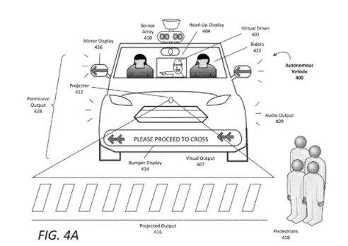 Uber 申請新專利  自動駕駛系統怪招和行人溝通