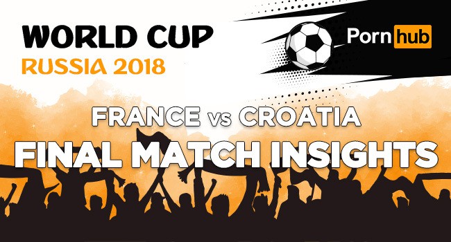 睇波唔睇成人影片？世界盃比賽期間 Pornhub 瀏覽量大跌
