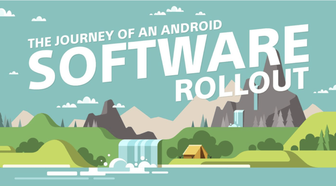 Sony 製作資訊圖表解釋 Android 更新推出緩慢原因
