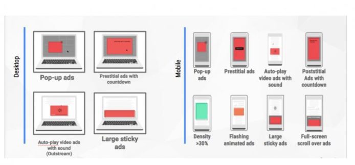 Google Chrome 封殺劣質廣告顯示方式　7月起推廣全球