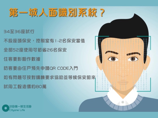 沙田第一城計劃用人面識別系統　引起居民及網民不滿