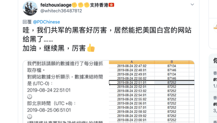 白宮聯署數字被凍結　 疑與中國黑客入侵有關