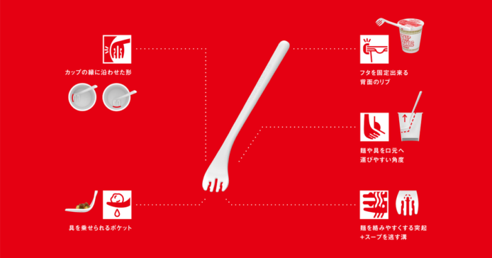 【有片睇】日清限量版杯麵專用叉   新設計128度彎角食杯麵