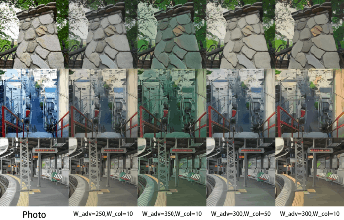 相片AI轉換做新海誠、吉卜力 style    AnimeGAN 快速將實景轉動漫
