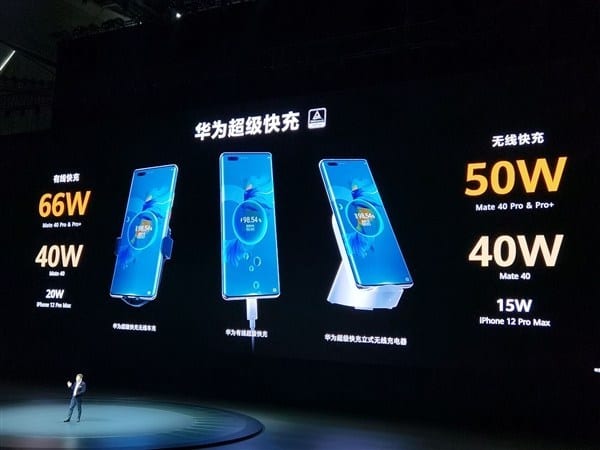 華為：已掌握 200W 無線快充技術    Mate 40 不採用乃安全考慮