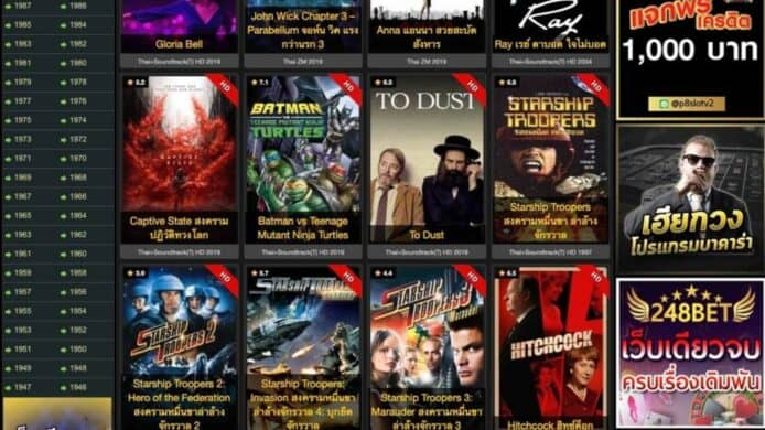 Google 修改演算法   盜版網站流量大減三份一