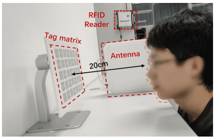 RFID 人臉辨識毋須用攝影鏡頭   毋須光源輔助 + 提升個人私隱保護