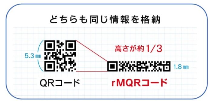 日本公司推長條形 QR Code   以迎合社會各種需要